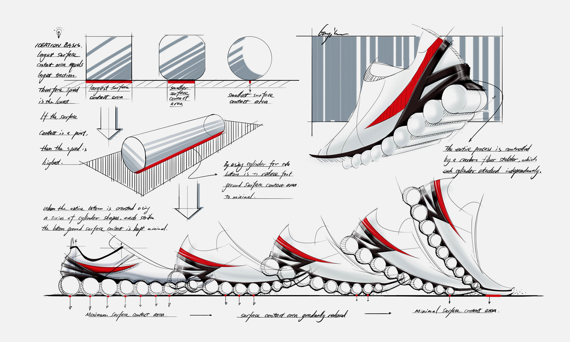 capsule，Running shoes，Row，