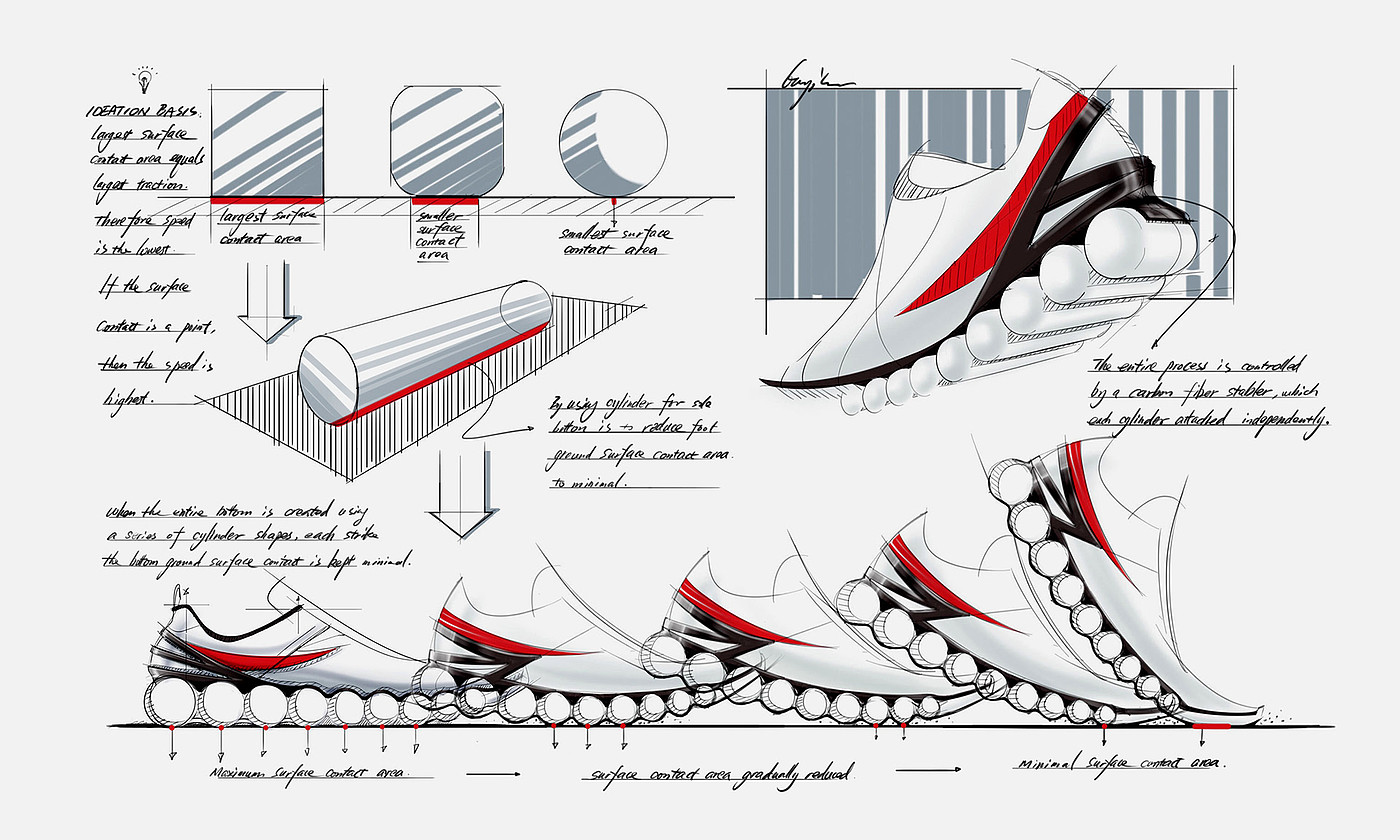capsule，Running shoes，Row，