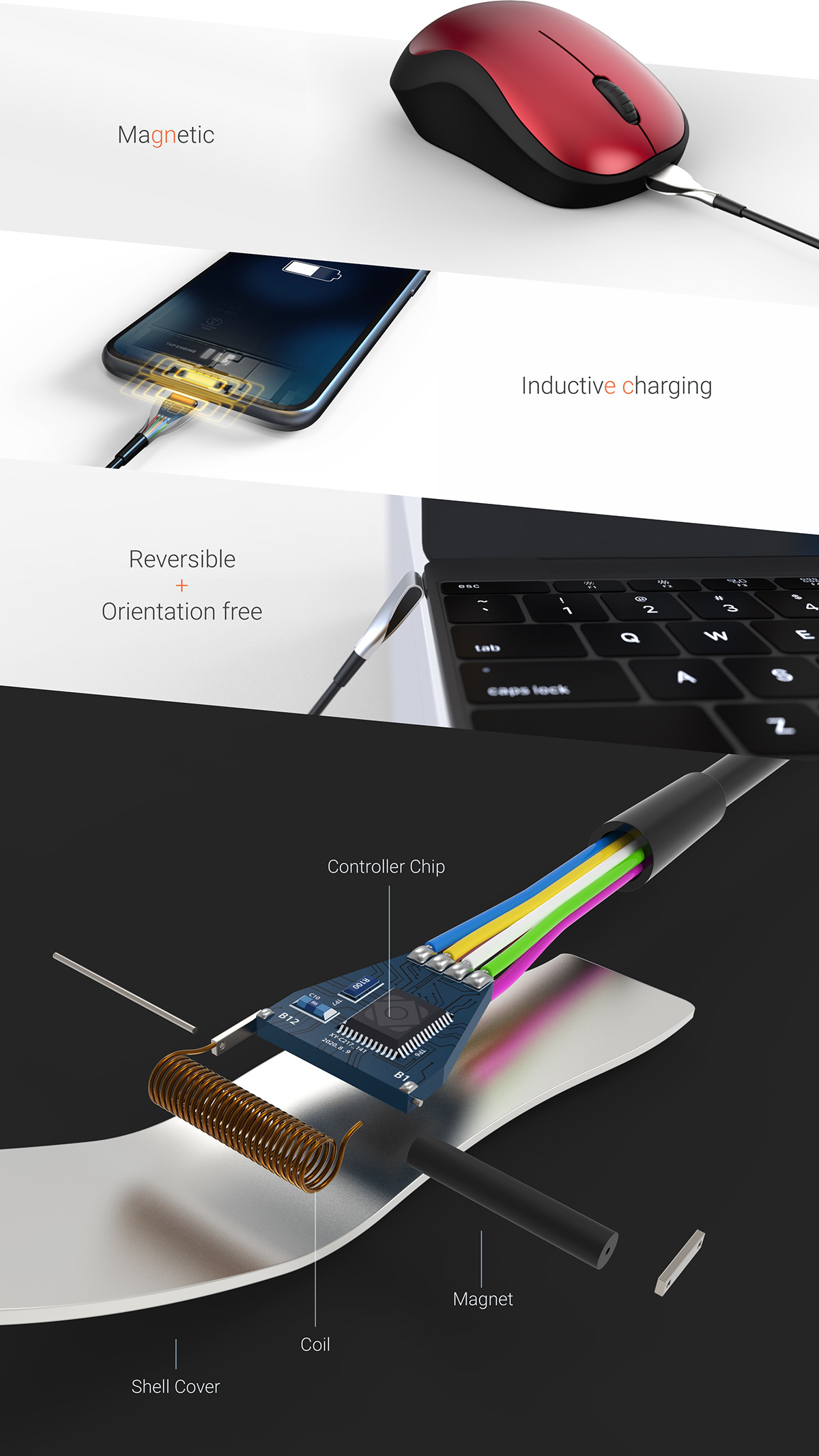 product design，Digital accessories，data line，Mag Cable，
