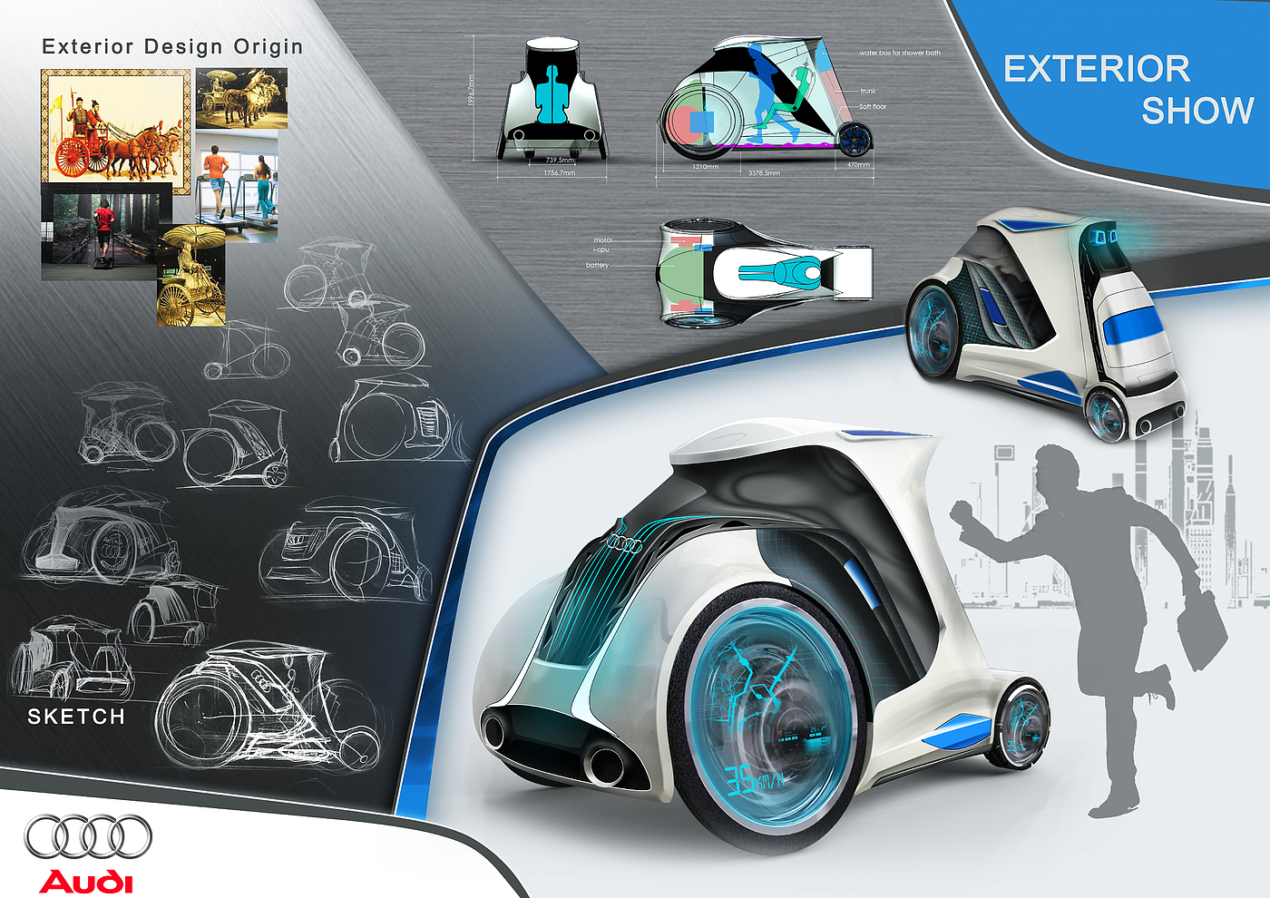 Automobile design，industrial design，