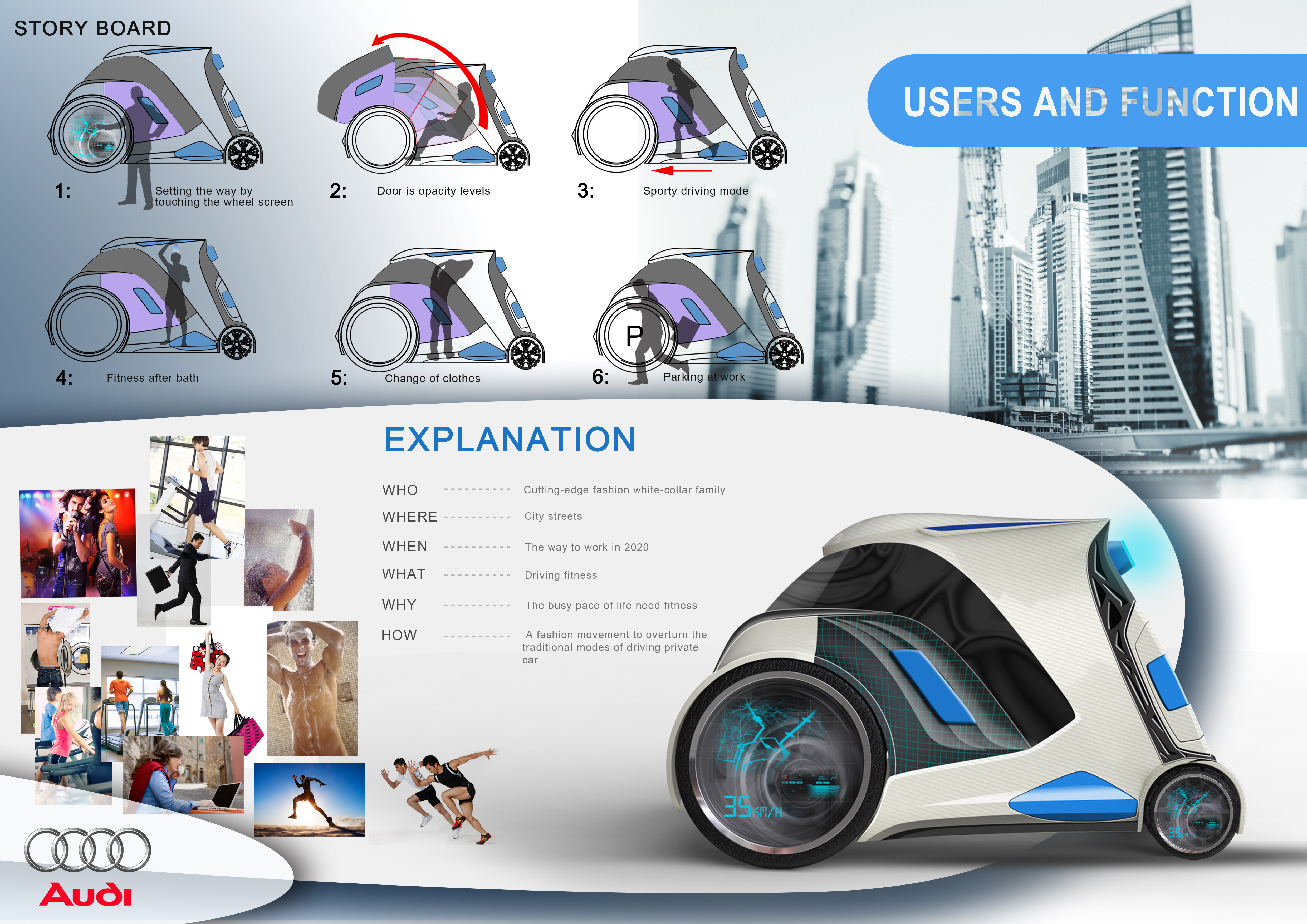 Automobile design，industrial design，