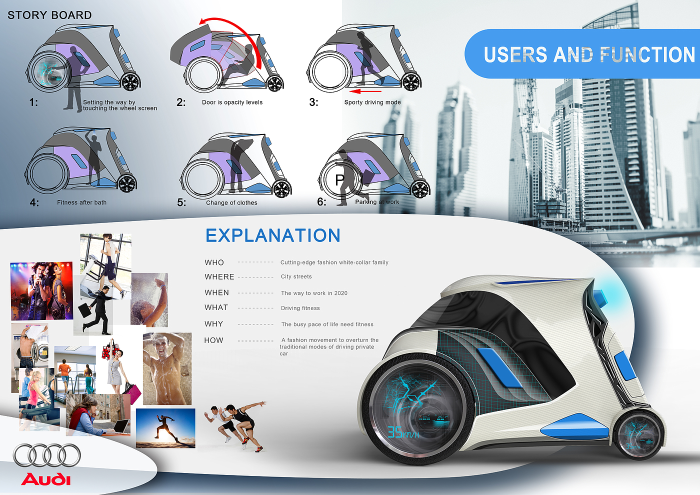 Automobile design，industrial design，