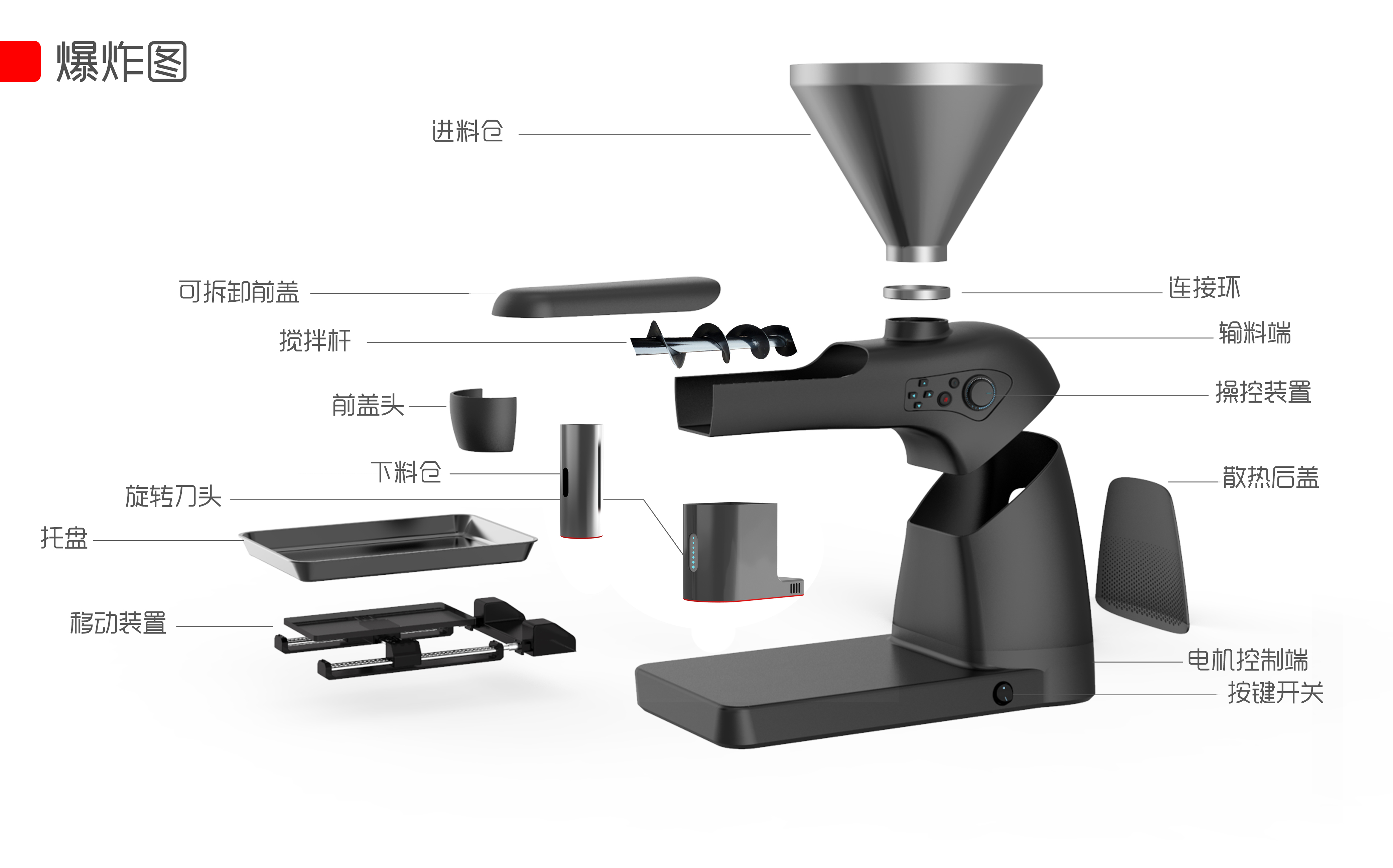 kitchenware，food processing，Intelligent device，Molding equipment，