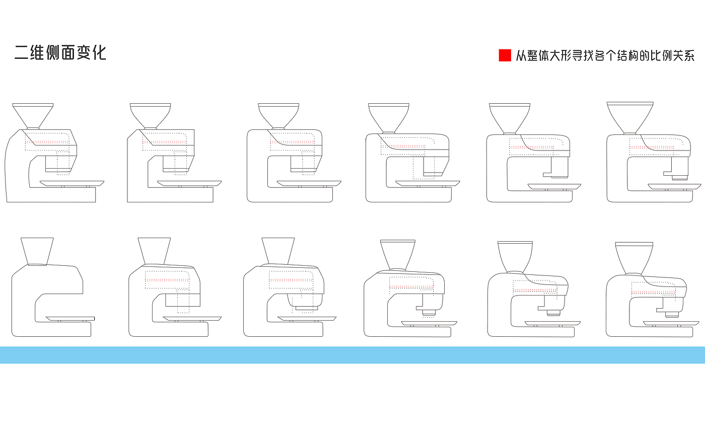 毕业设计、食品加工，