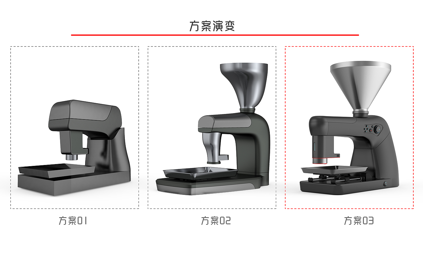 毕业设计、食品加工，