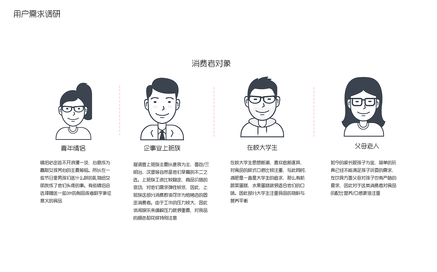 kitchenware，food processing，Intelligent device，Molding equipment，