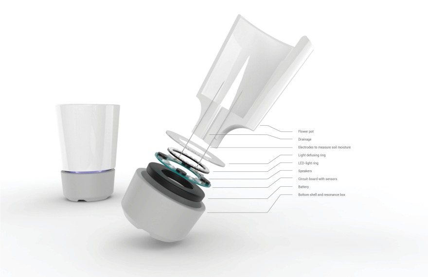 Core77 Design Award，Interactive series，Child mother and baby，Small furniture products，