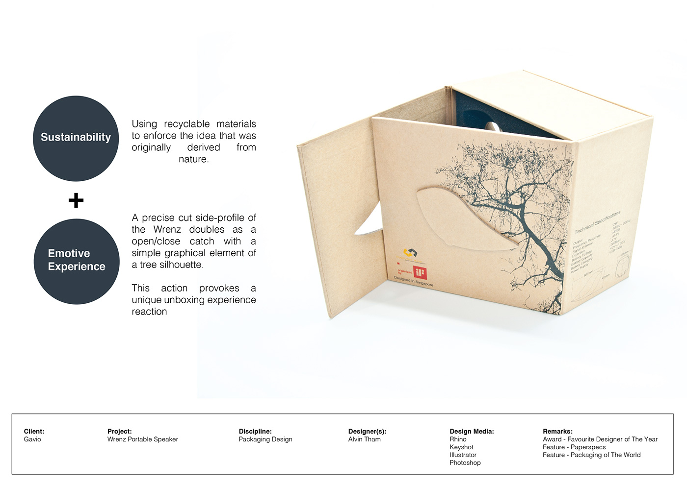 speaker，portable，lovely，