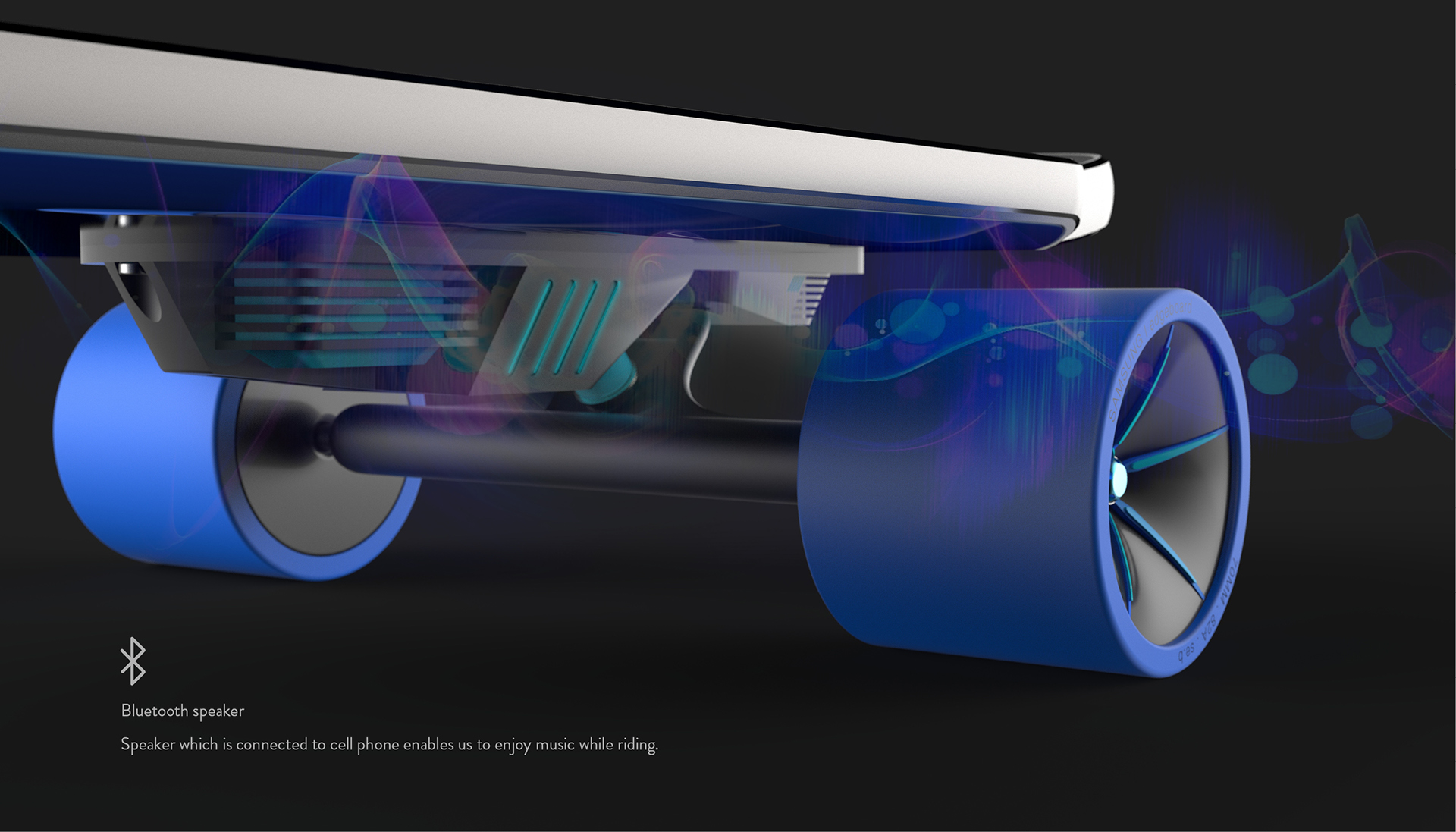 Samsung，samsung，Skate，