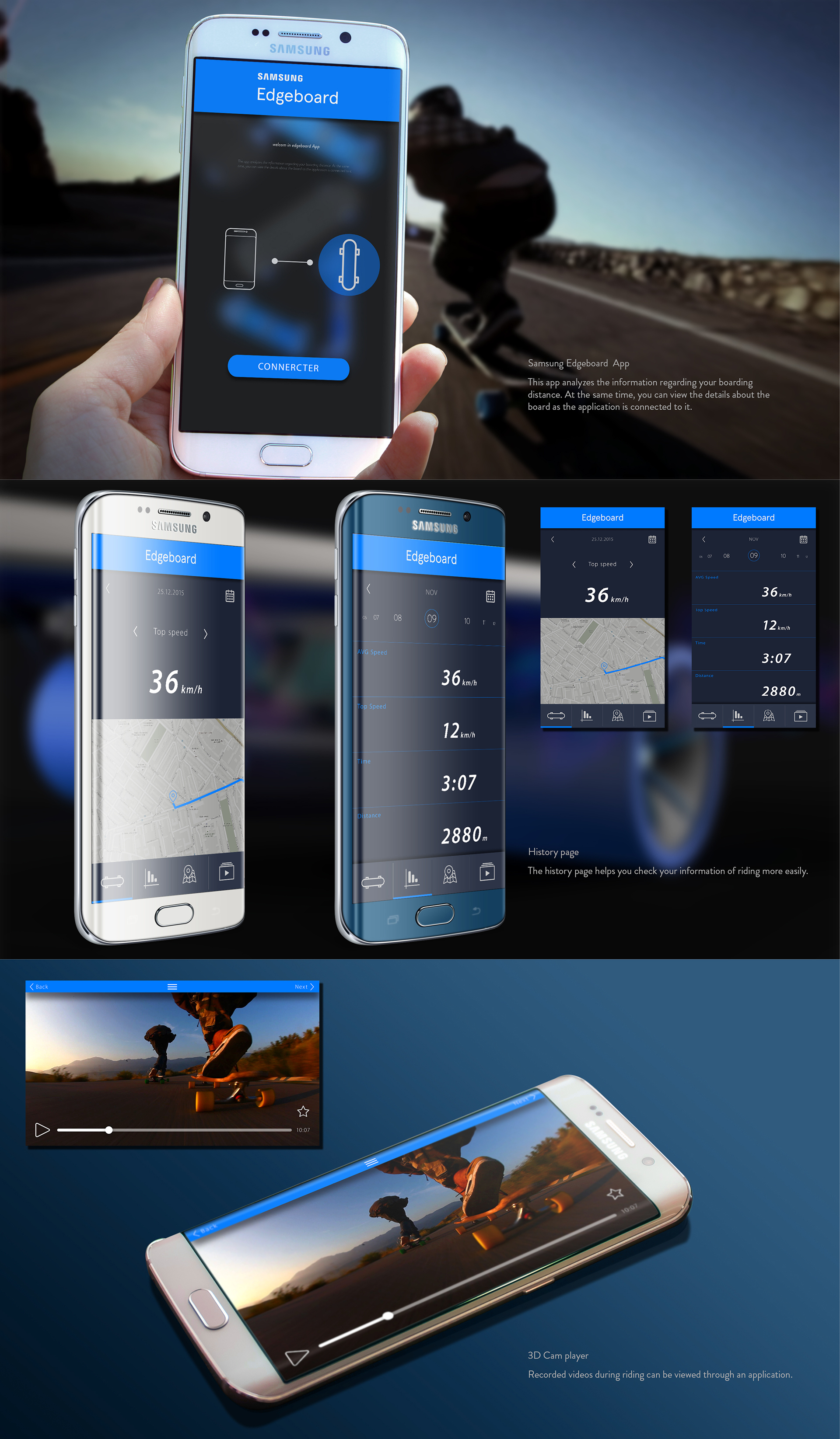 Samsung，samsung，Skate，