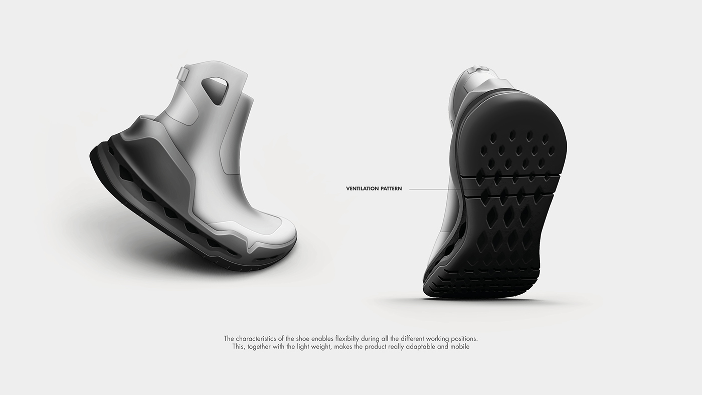 shoes，Work shoes，Shoes and clothing design，