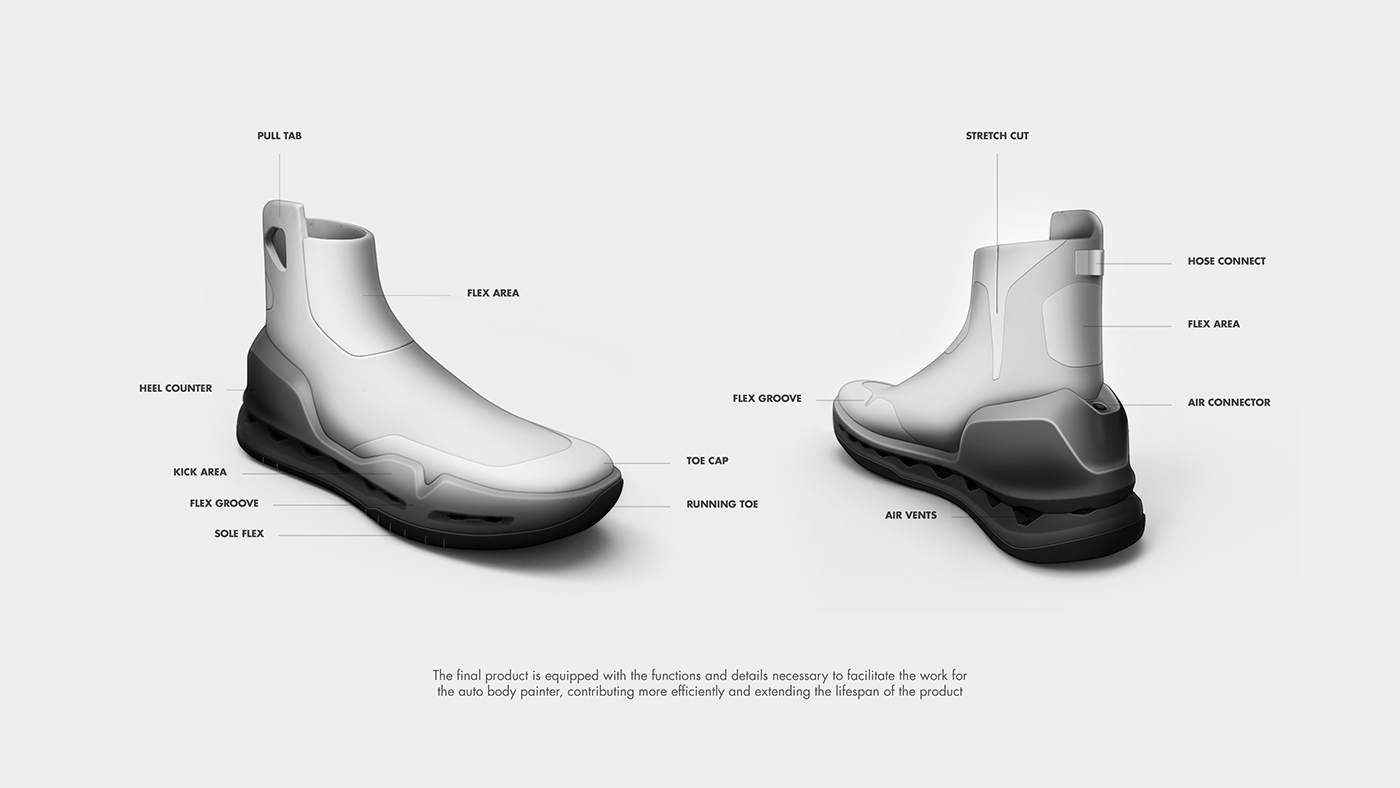 shoes，Work shoes，Shoes and clothing design，