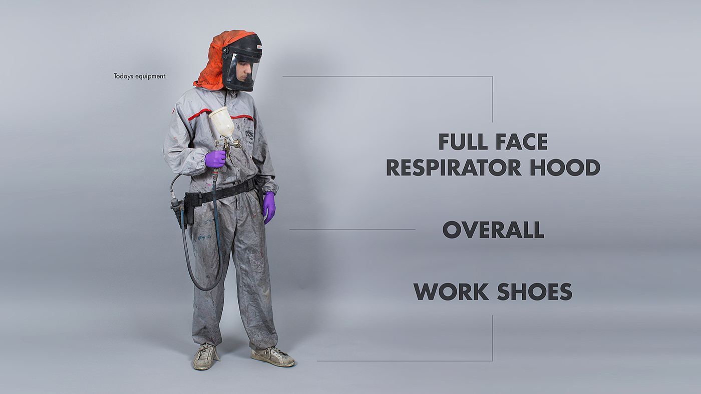 shoes，Work shoes，Shoes and clothing design，