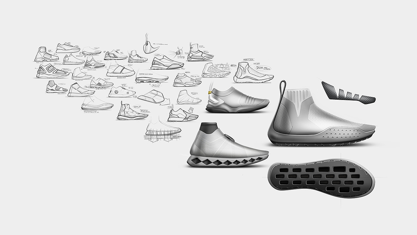 shoes，Work shoes，Shoes and clothing design，