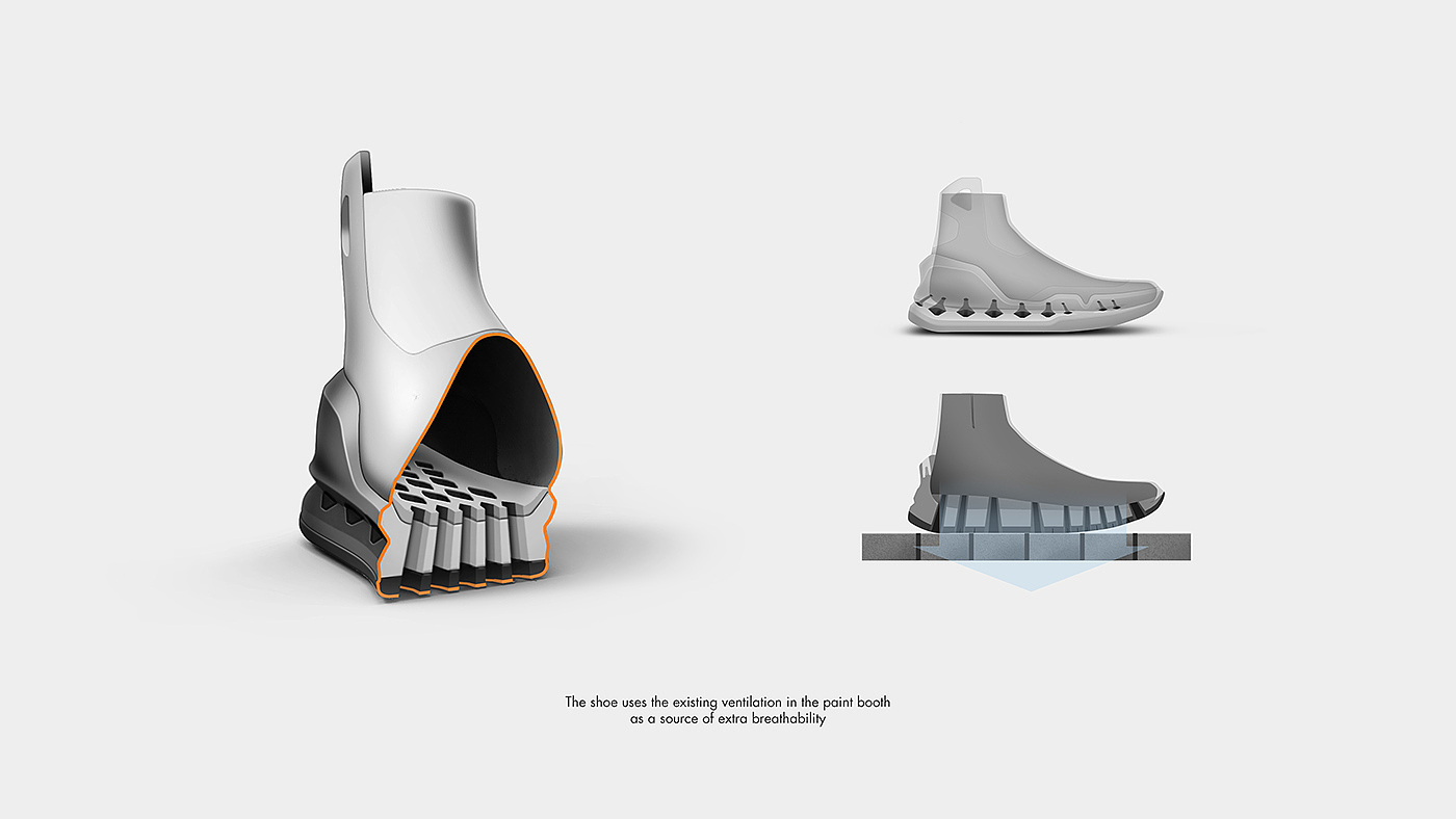 shoes，Work shoes，Shoes and clothing design，