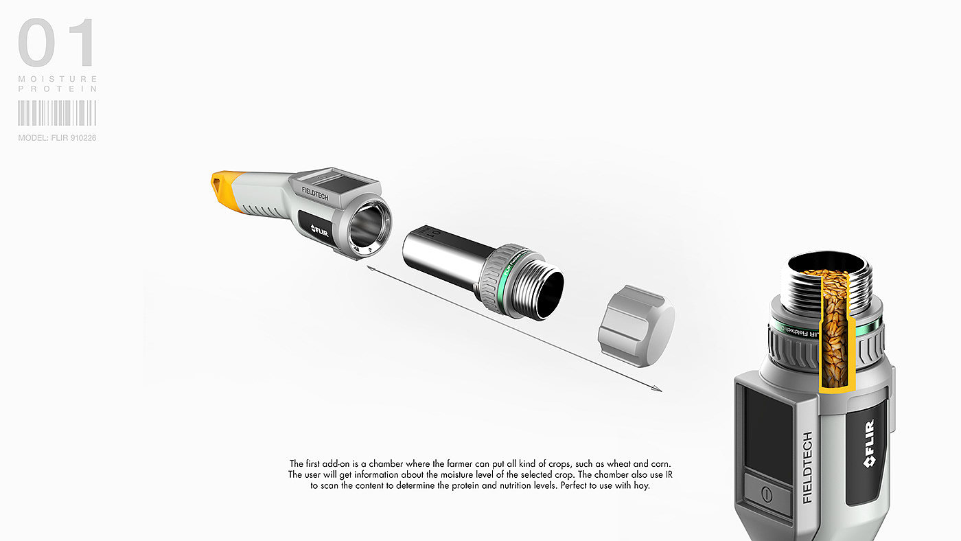industrial design，Agriculture，measure，tool，