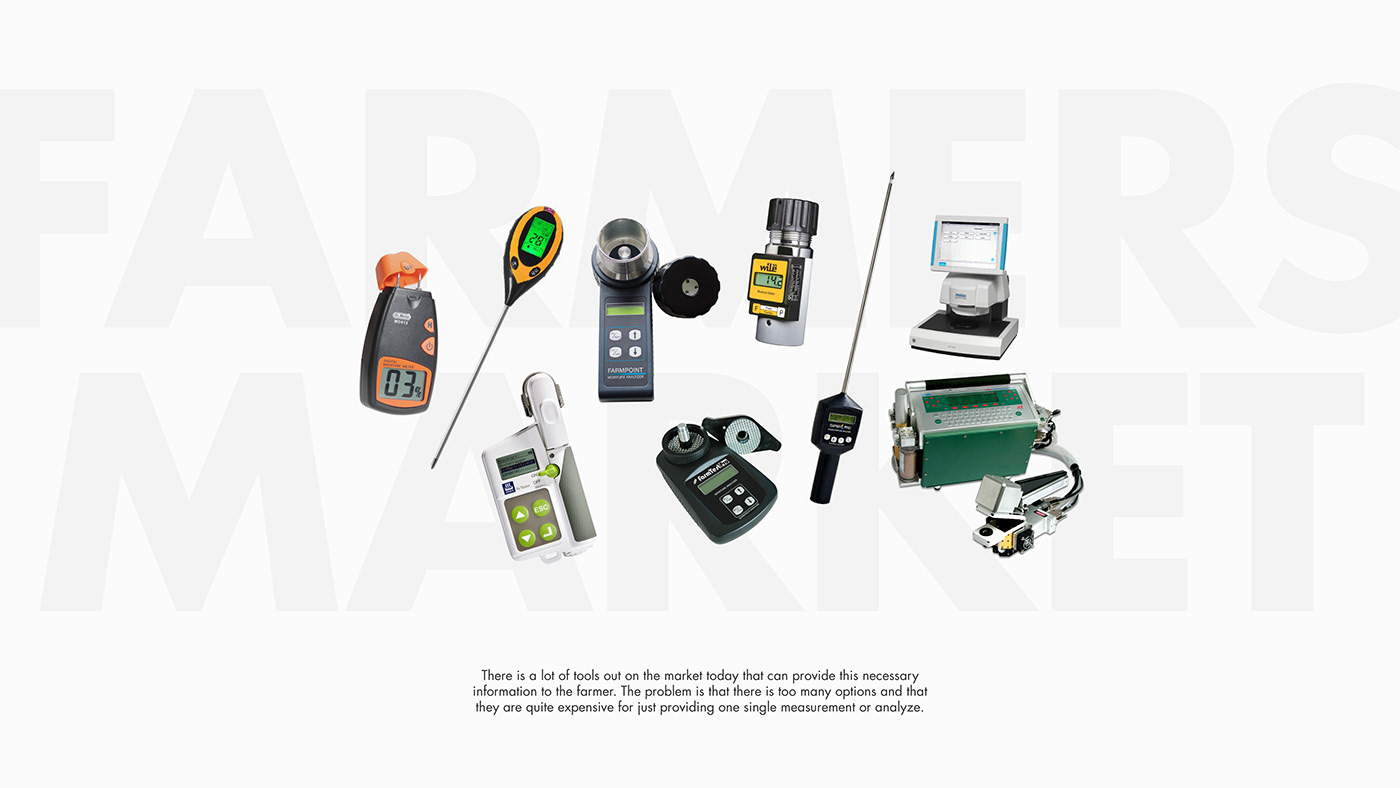 industrial design，Agriculture，measure，tool，