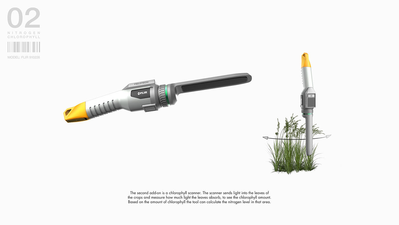 industrial design，Agriculture，measure，tool，