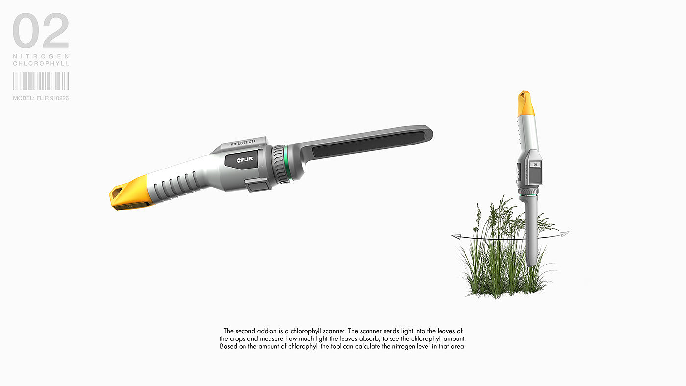 industrial design，Agriculture，measure，tool，