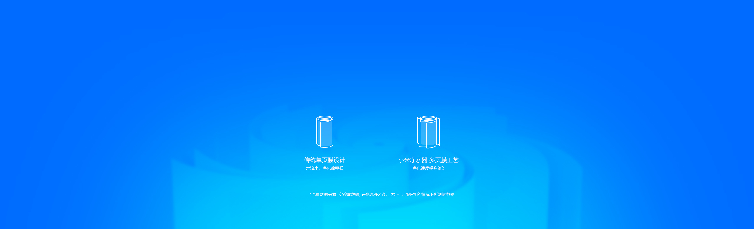 millet，Water purifier，kitchen，Activated carbon，Hide installation，Save space，