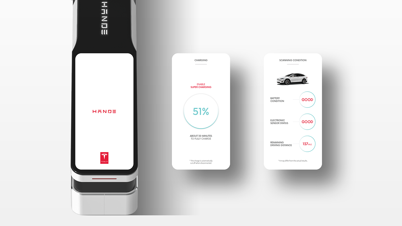 And Heon Lee.，parts，HAND，EV，Charger，electric vehicle，Handy EV，