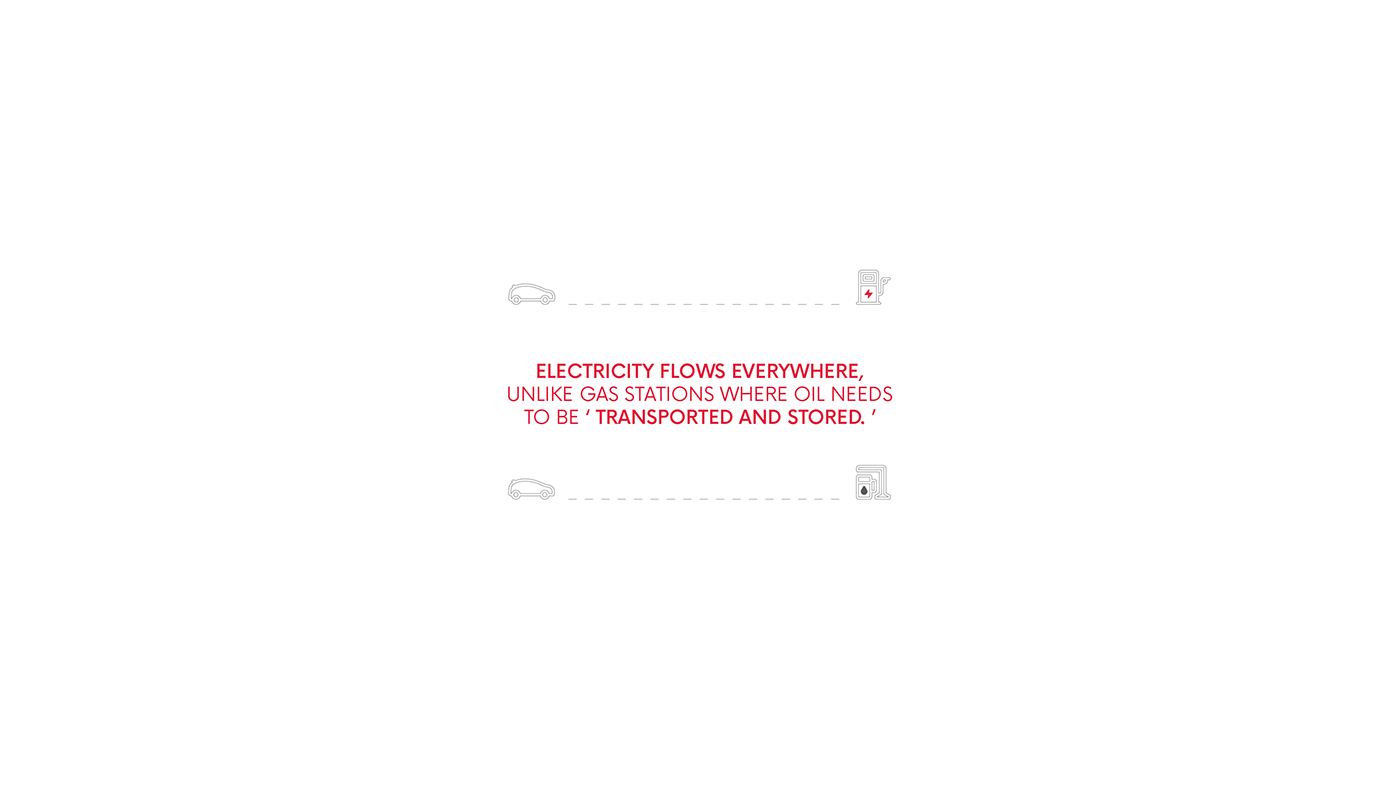 And Heon Lee.，parts，HAND，EV，Charger，electric vehicle，Handy EV，