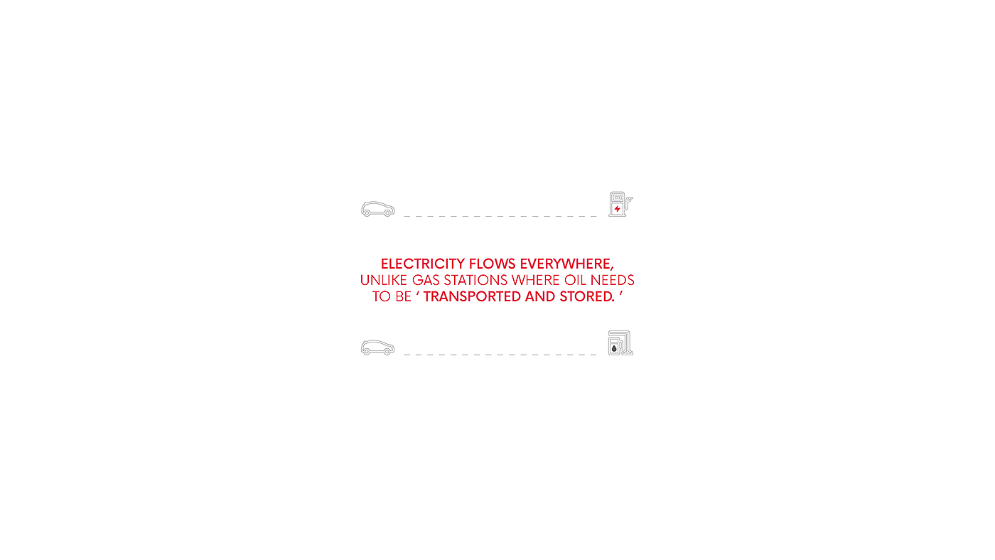 And Heon Lee.，parts，HAND，EV，Charger，electric vehicle，Handy EV，