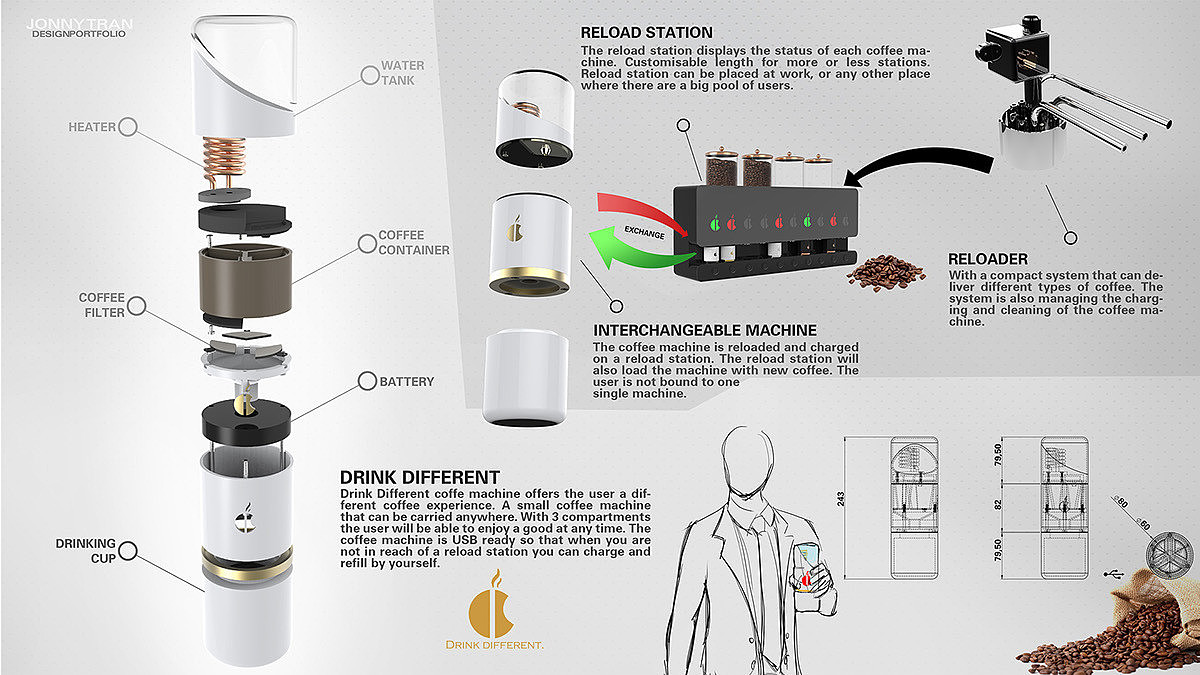 sketch，concept，Portable，industrial design，product design，