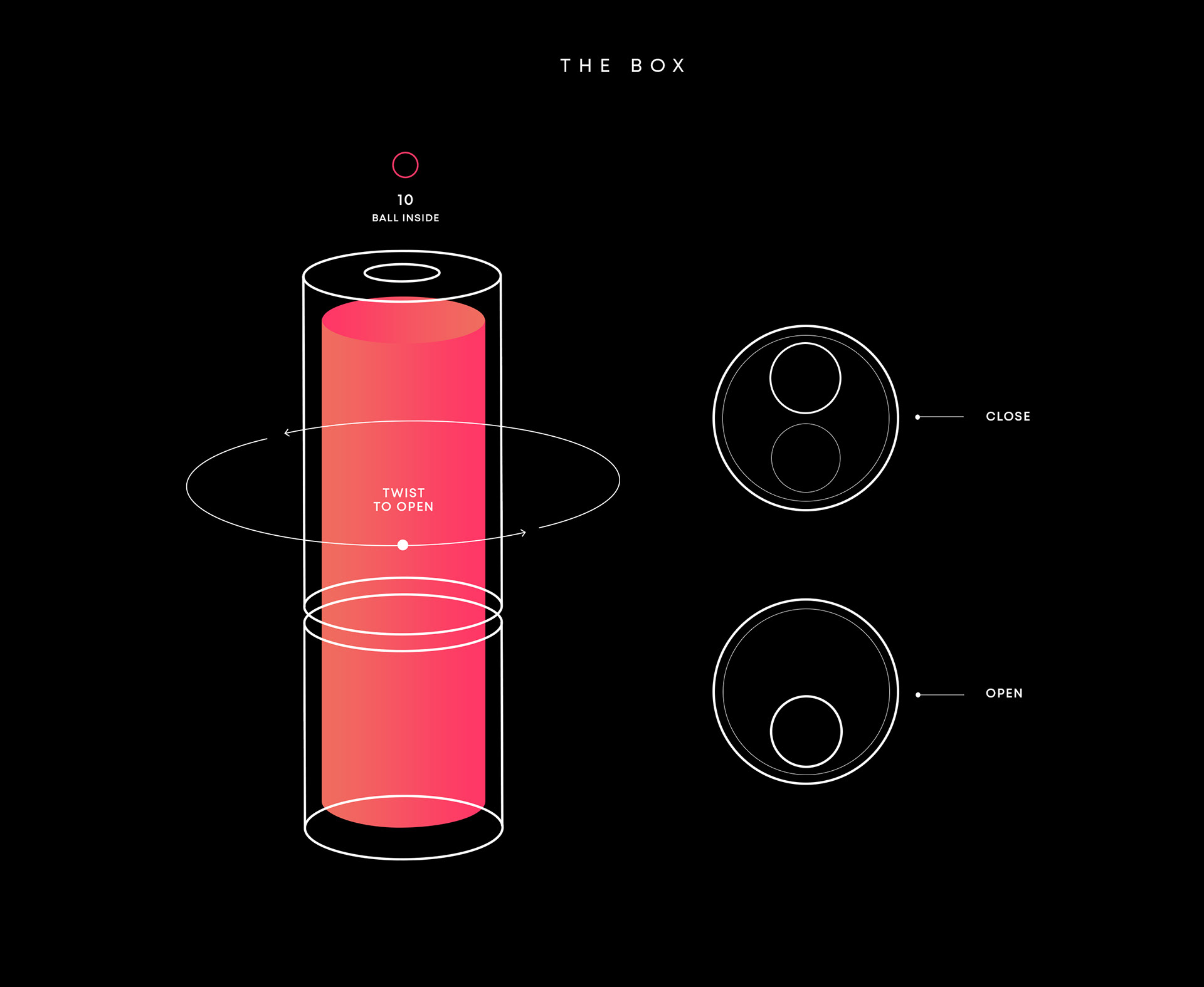 Nestle，Coffee capsule，Portable，