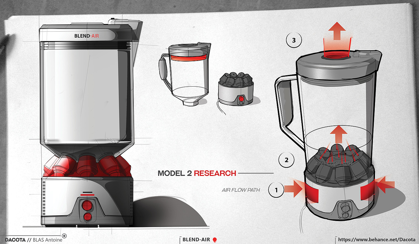 Juicer，cyclone，BLEND-AIR，
