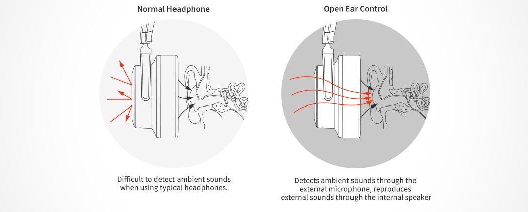 music，HB-V70，noise reduction，headset，black，DJ Direct，Inc，