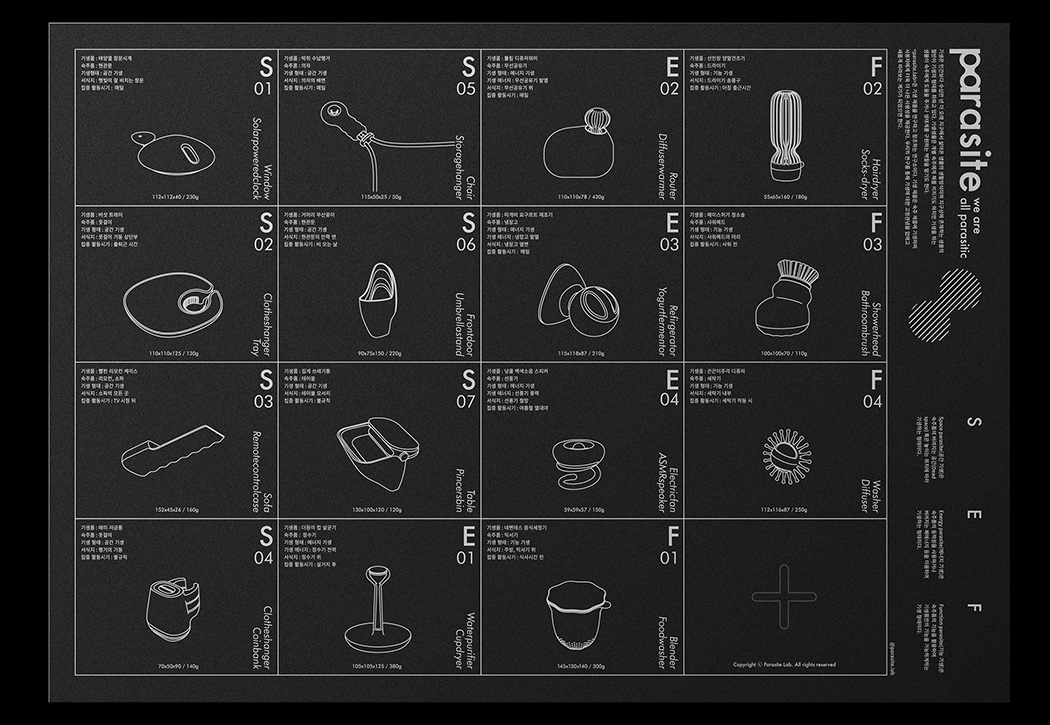 Parasite inspiration，Daily items，PARASITIC，
