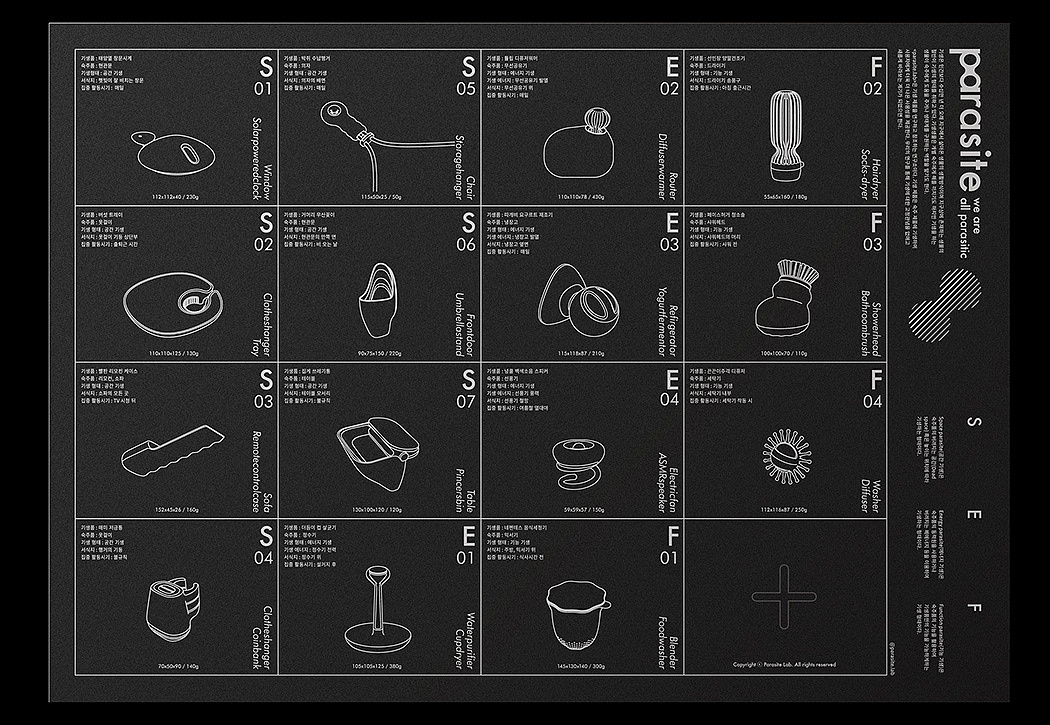 Parasite inspiration，Daily items，PARASITIC，