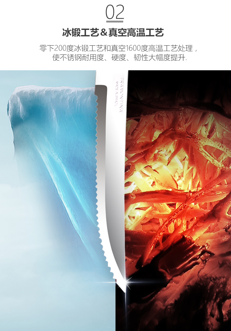 Kitchenware design，