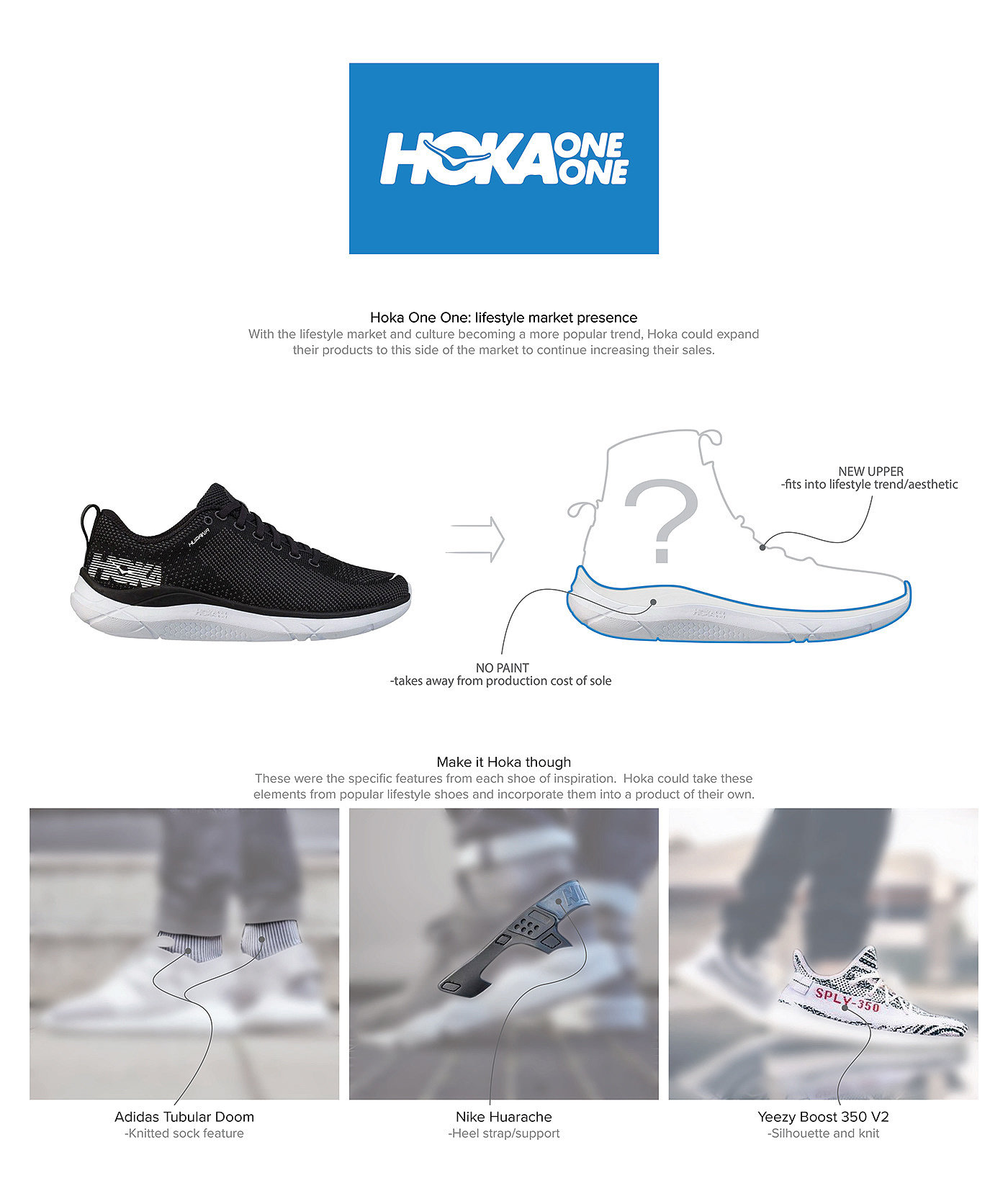 Gannon McHugh，sneakers，HOKA One One，shoes，