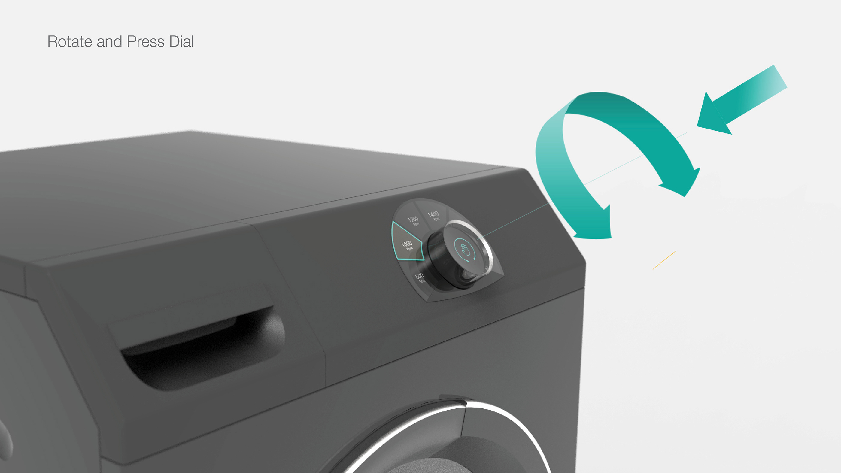 Washing machine，man-machine，Interactive interface，