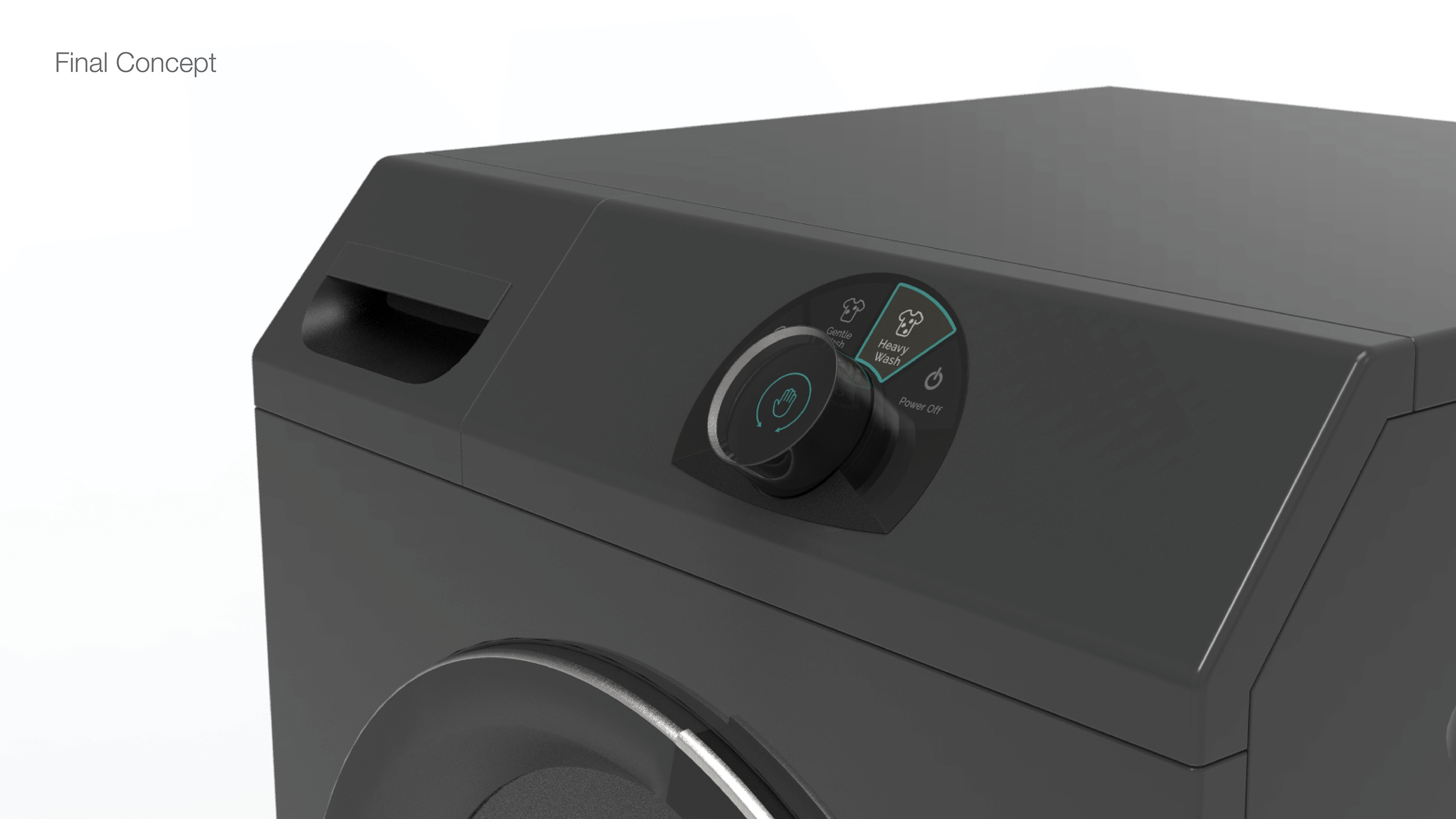 Washing machine，man-machine，Interactive interface，