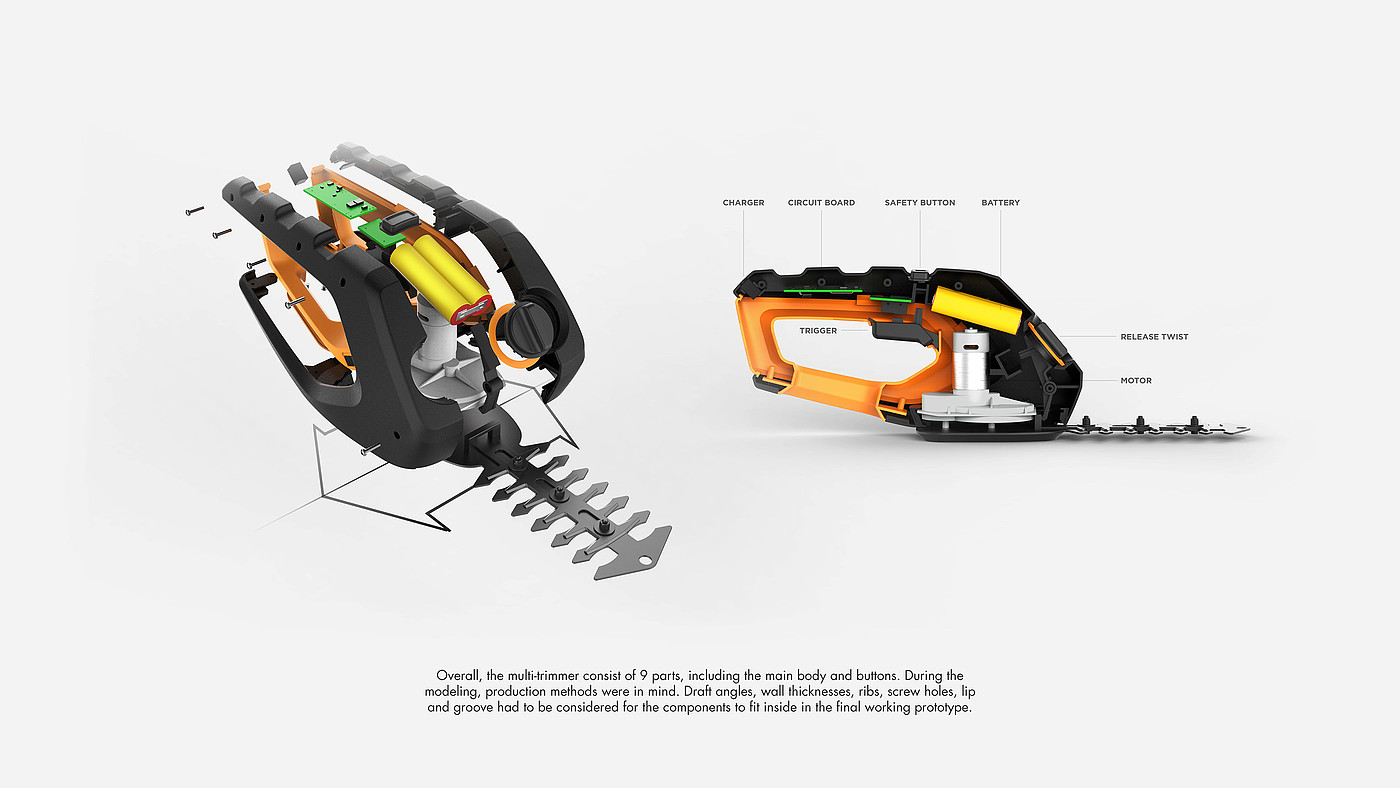 Trimming machine，Electric，Redesign，Worx，