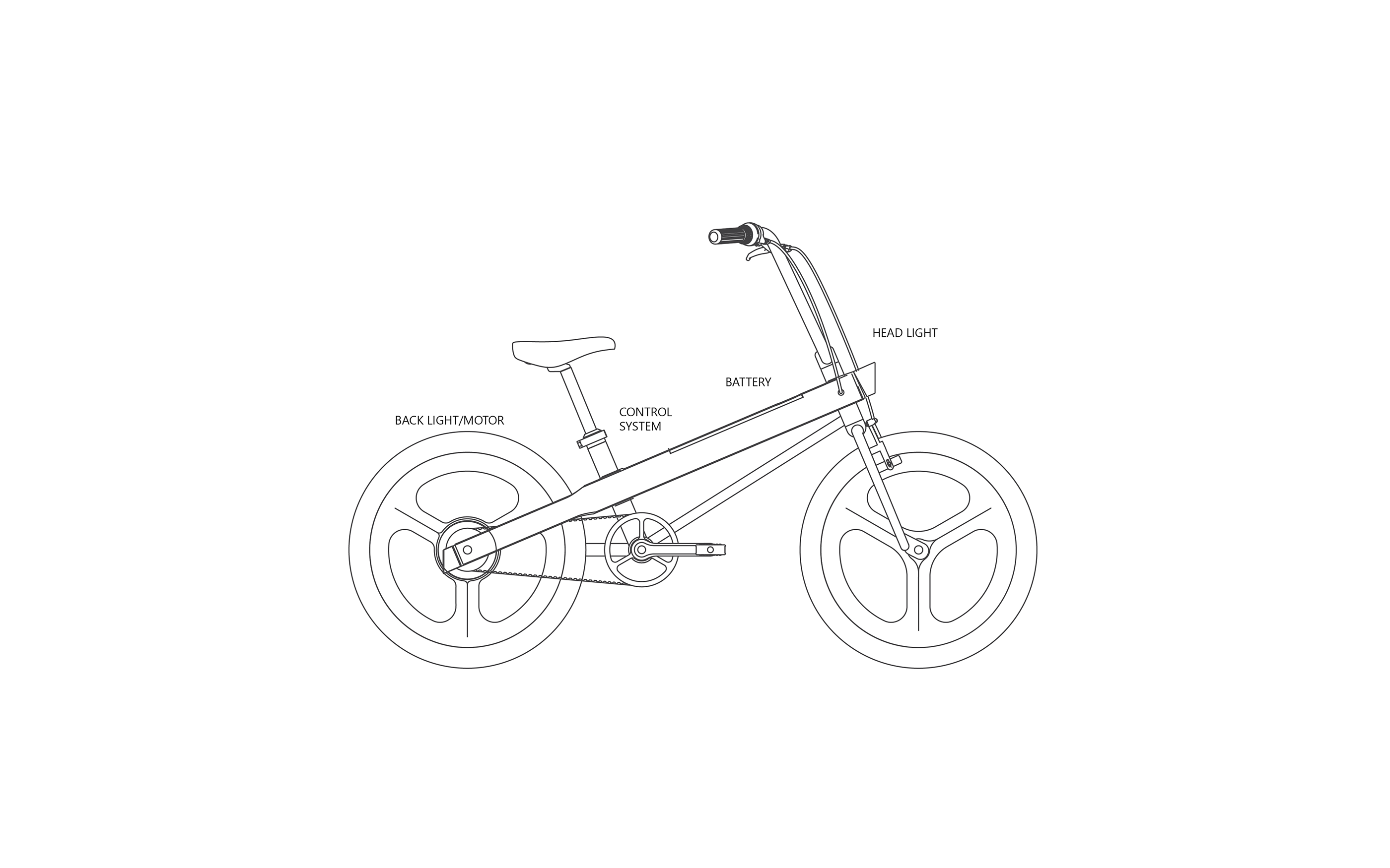 Italian，Bicycle，Electric，