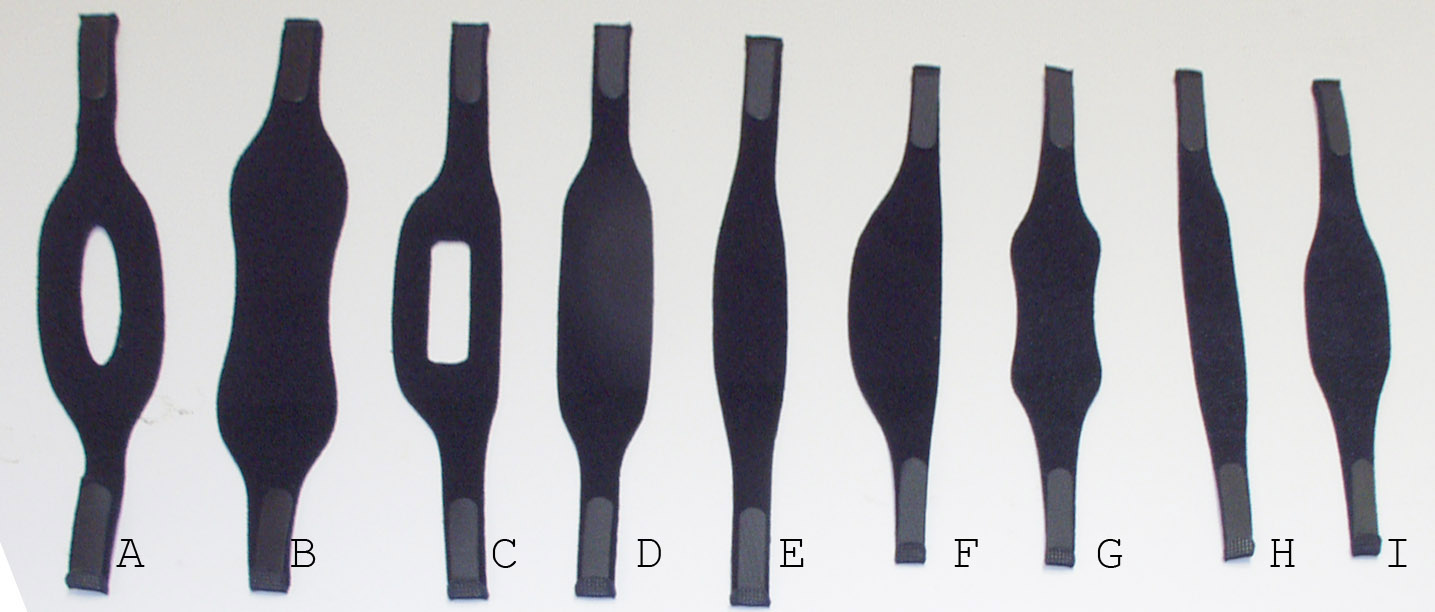 Headgear，computer，Golden-i，