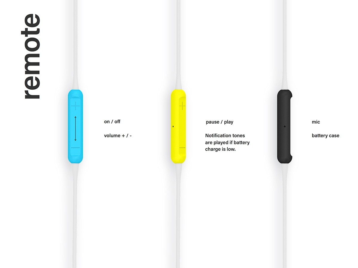 headset，headset，In ear headphones，High quality headphones，Piston earphone，