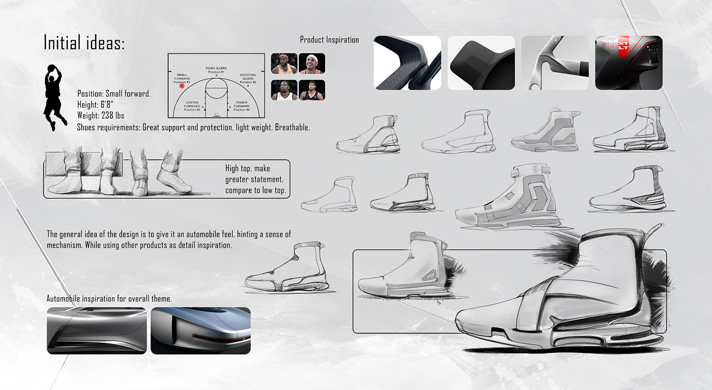 gym shoes，sneakers，Brand design，