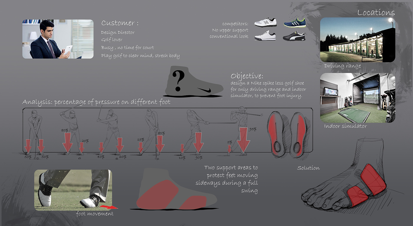 gym shoes，sneakers，Brand design，