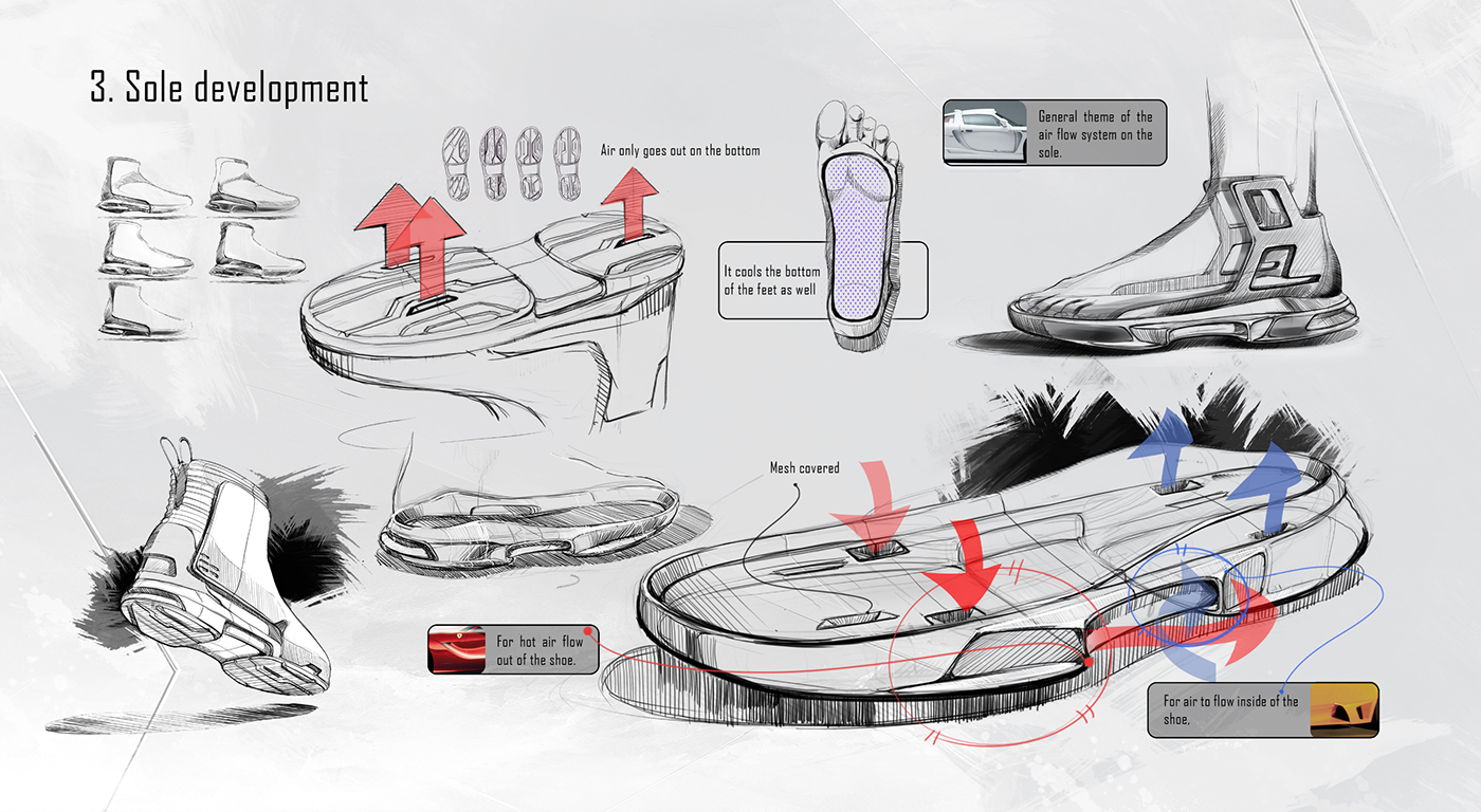 gym shoes，sneakers，Brand design，