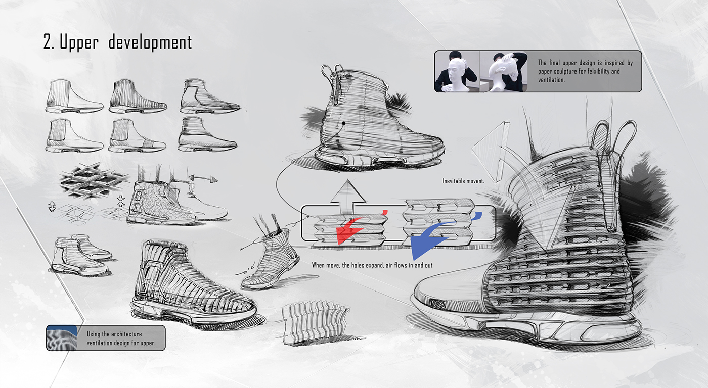 gym shoes，sneakers，Brand design，