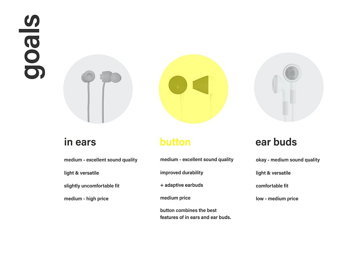 headset，headset，In ear headphones，High quality headphones，Piston earphone，