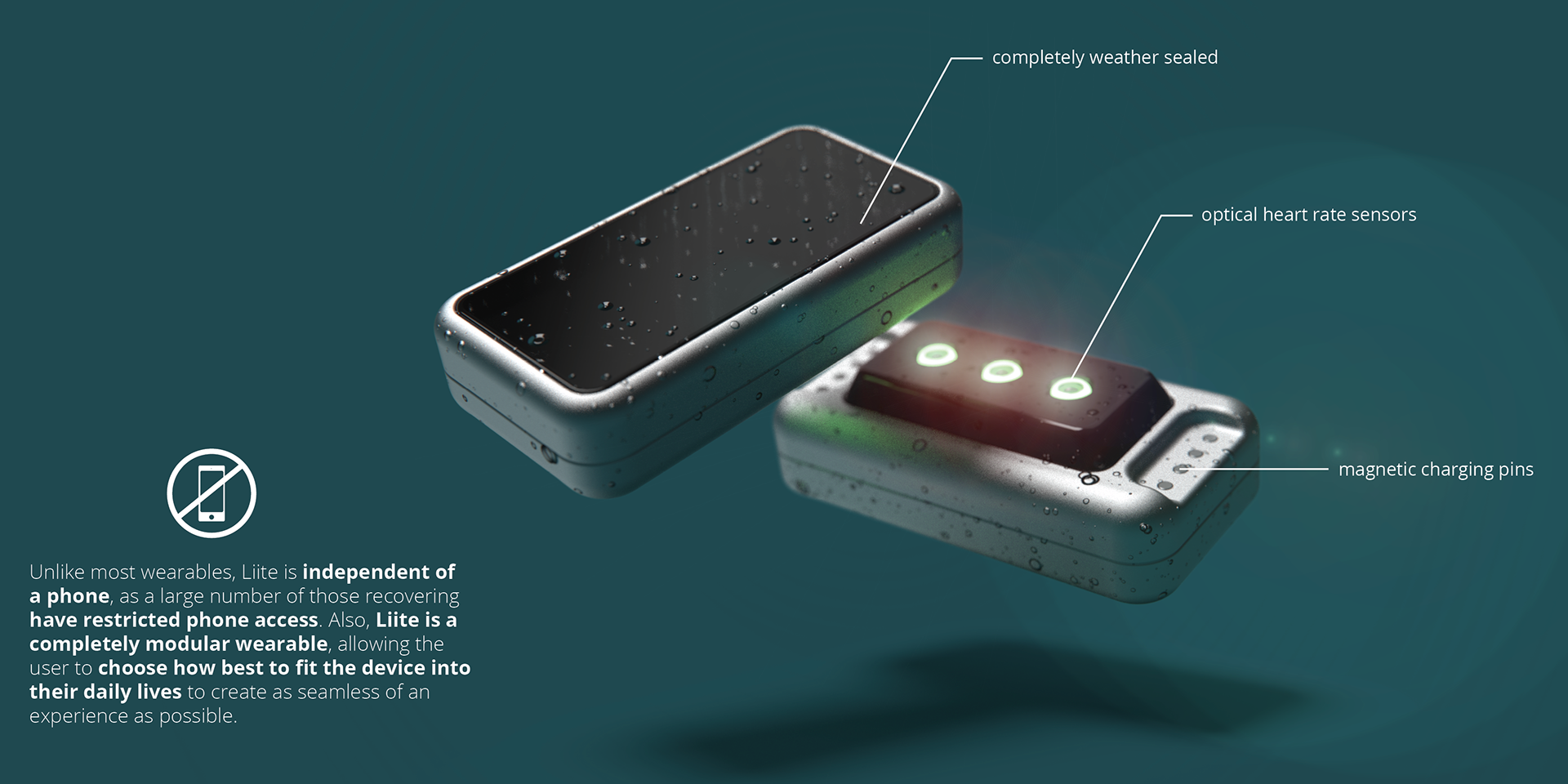 Annex，Wearable system，intelligence，Medical equipment，