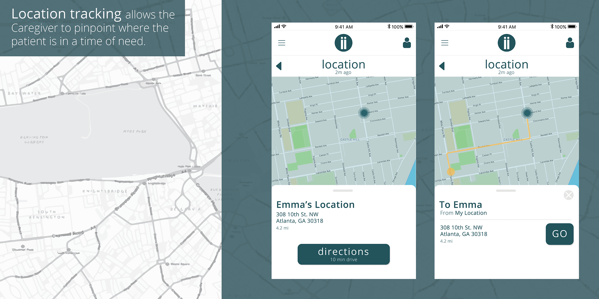 Annex，Wearable system，intelligence，Medical equipment，