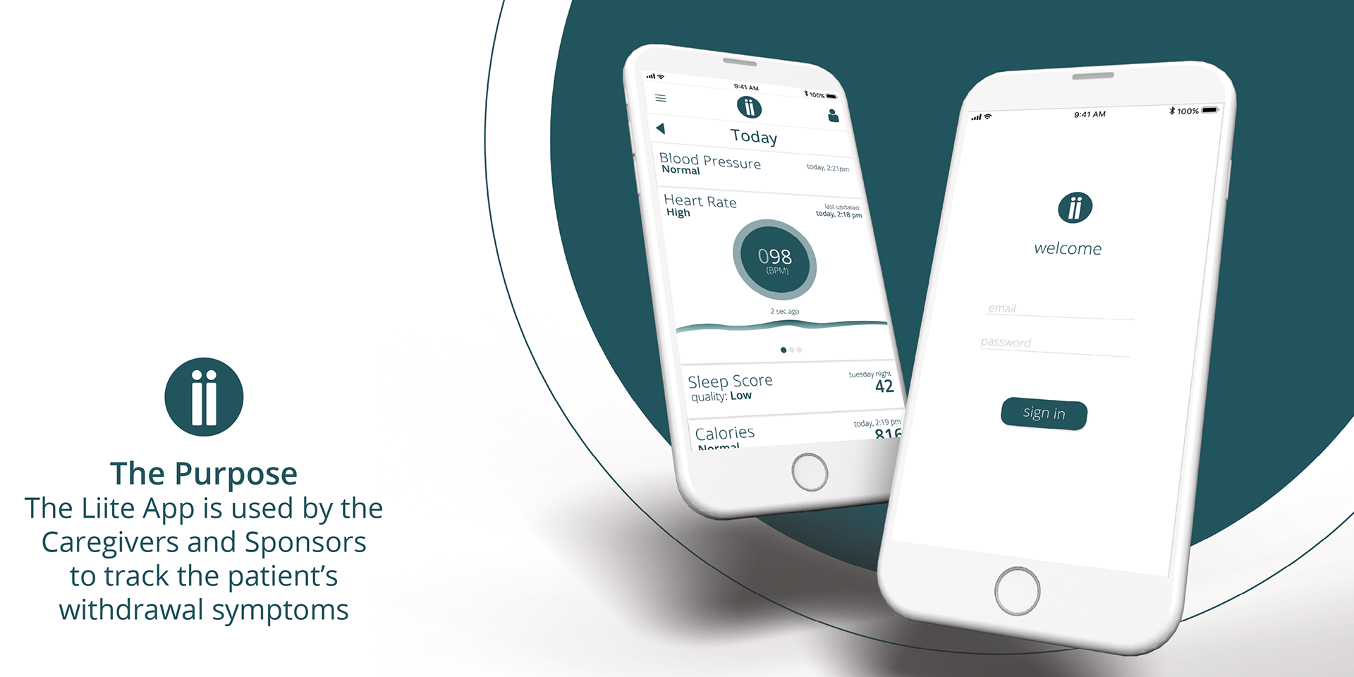 Annex，Wearable system，intelligence，Medical equipment，