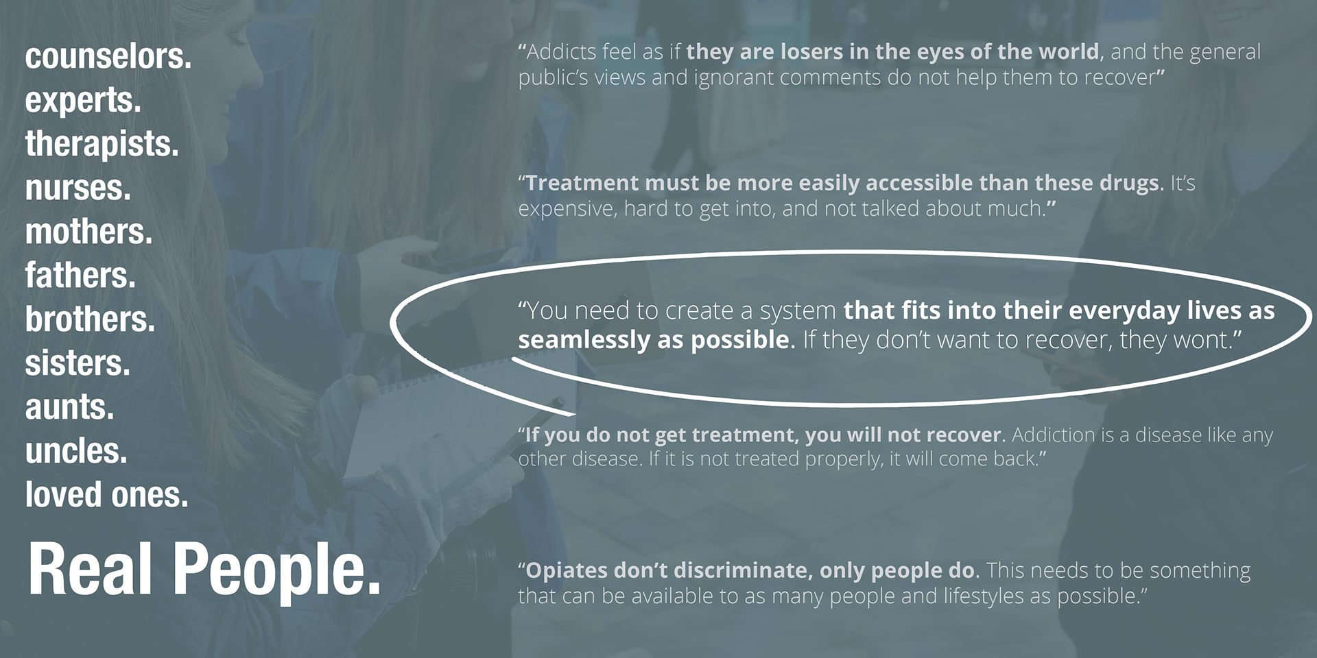 Annex，Wearable system，intelligence，Medical equipment，